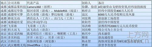 �����ƾ���Ƶ��������ʾ��������������������������...